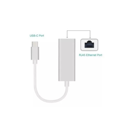 Adaptador Ethernet Tipo C